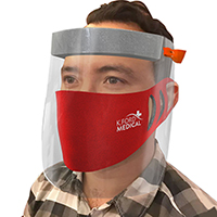 Face Shield + Mask Kit